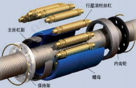 60億資金涌入,頂級(jí)玩家押注,這一核心零部件為何成為“兵家必爭”?